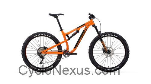 Rocky Mountain Pipeline scheda tecnica e recensioni